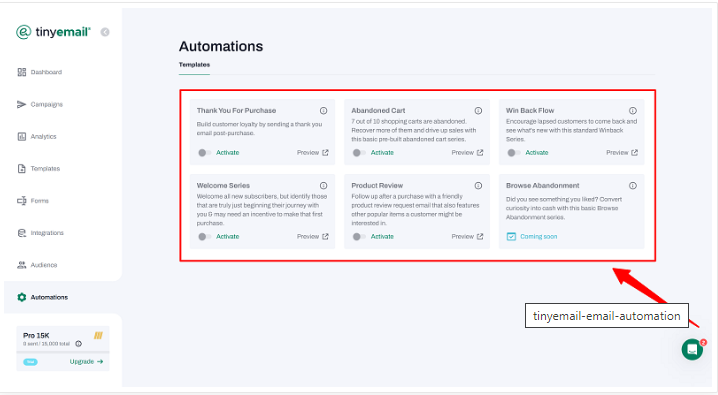 convertkit vs tinyemail