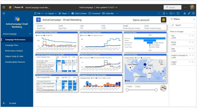 activecampaign vs mailchimp