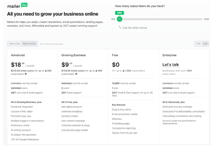 mailerlite vs sendinblue: MailerLite Pricing