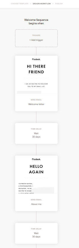 mailerlite vs flodesk