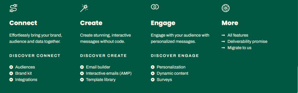 constant contact vs tinyemail